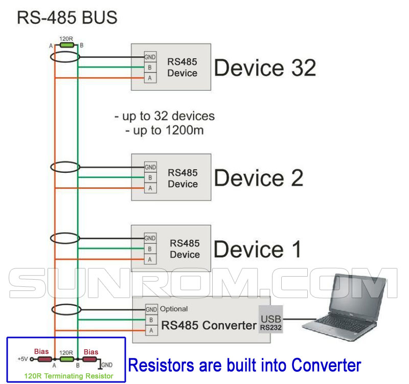 rs485-network.jpg