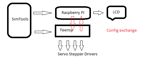 Schema.png