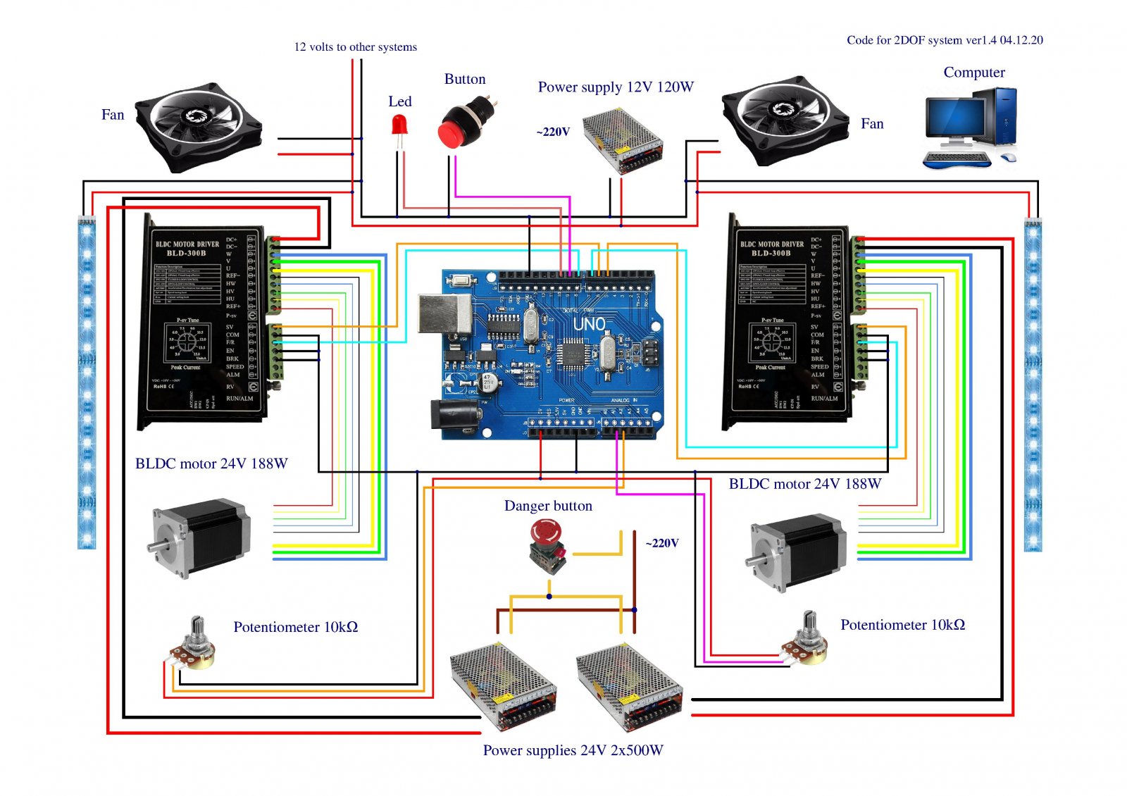 Schema ver1.4.jpg