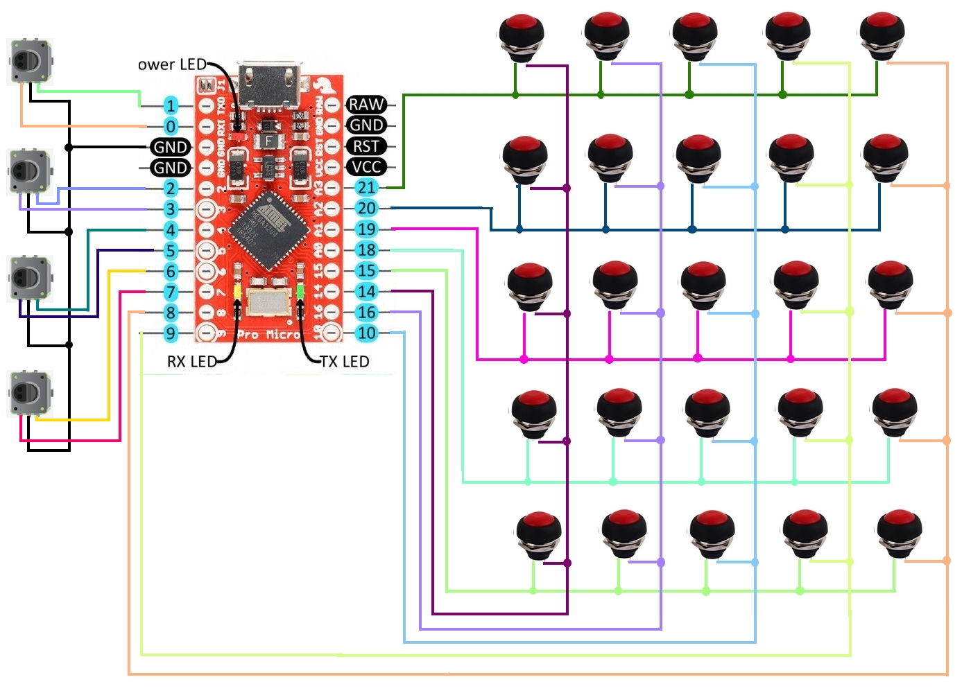 DIY Arduino Buttonbox