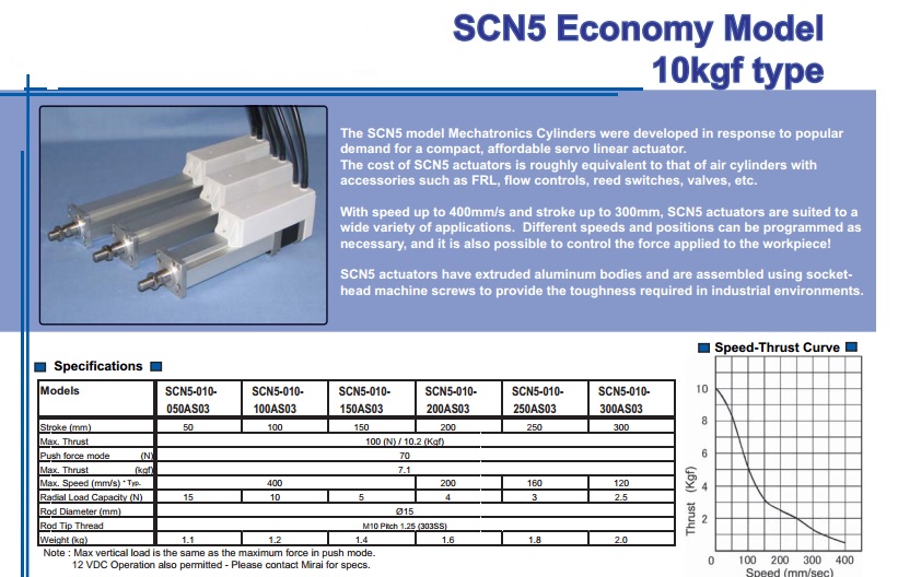 scn5 specs.jpg