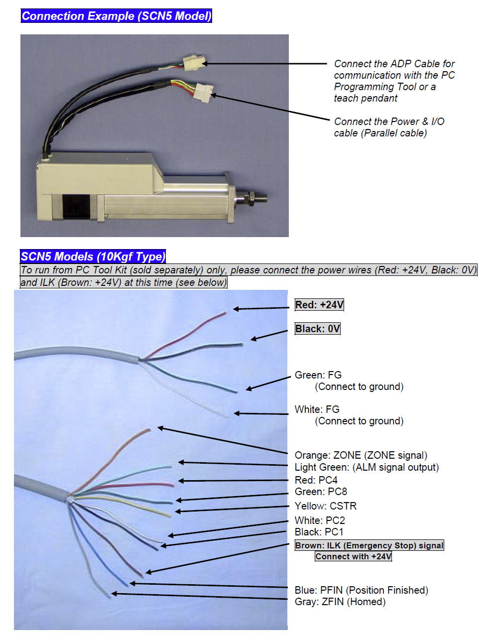 scn5example.jpg