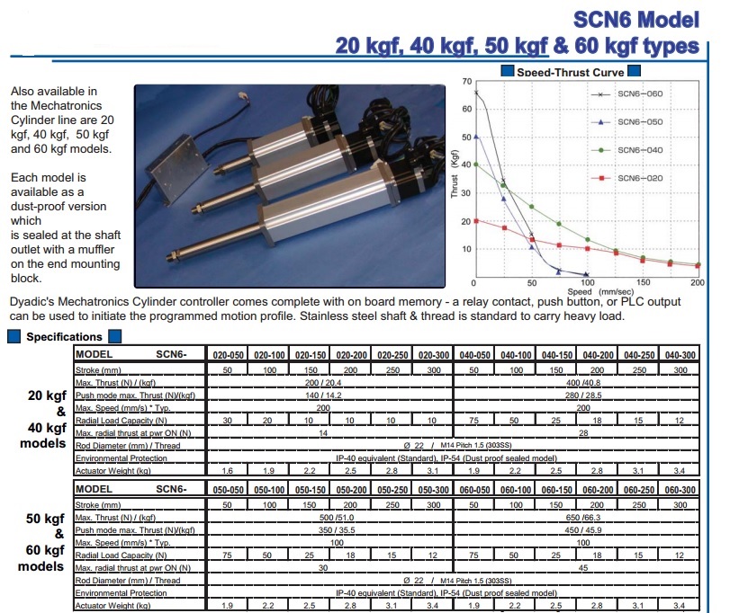 SCN6 SPECS.jpg