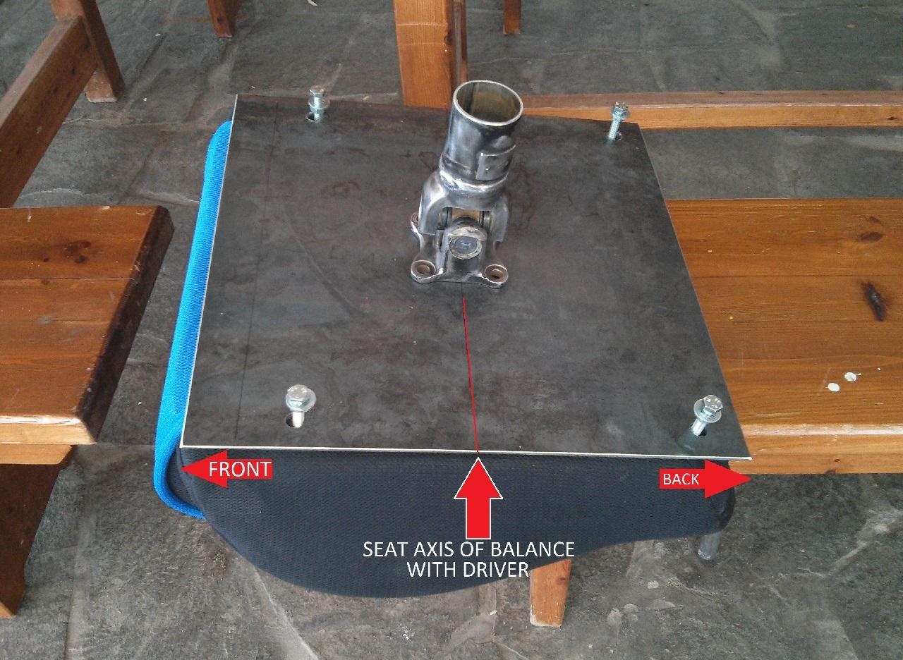 SEAT ALIGNMENT ON STEEL PLATE.jpg