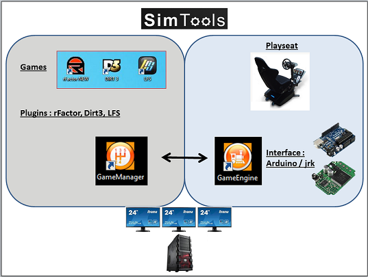simtools-part1.PNG