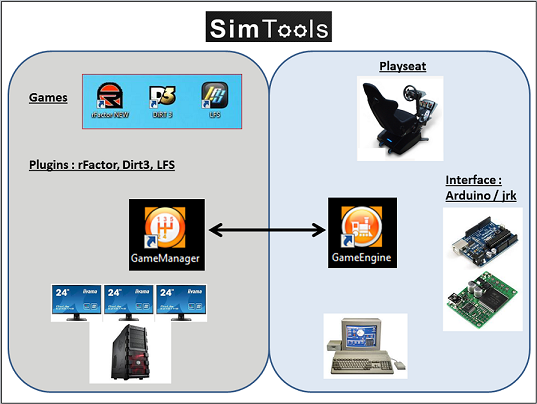 simtools-part2.PNG