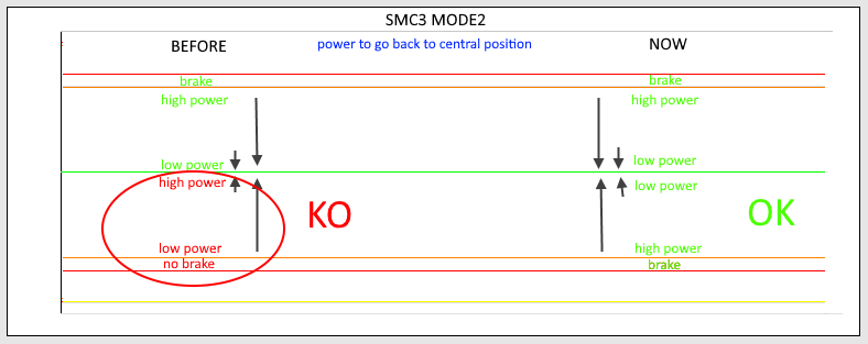 SMC3.PNG