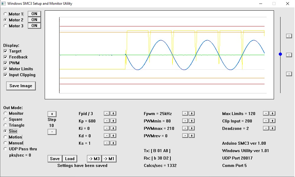 SMC3 test.jpg