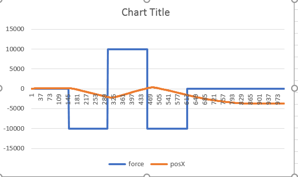 step log 50%.PNG