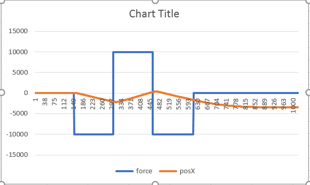 step log 70%.PNG