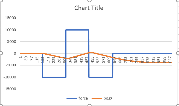 step log 90%.PNG