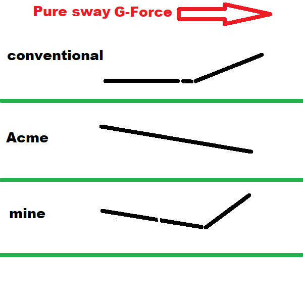 sway paint.png