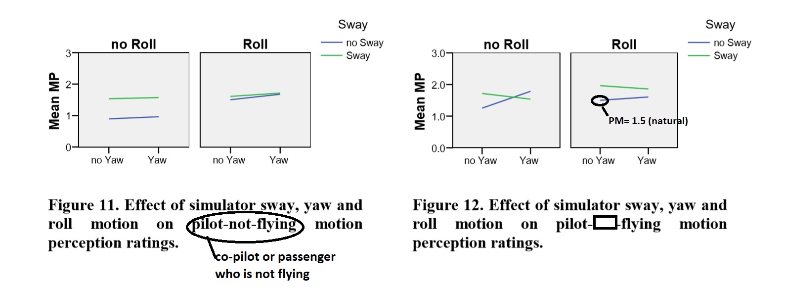 Sway-Yaw-effect.jpg