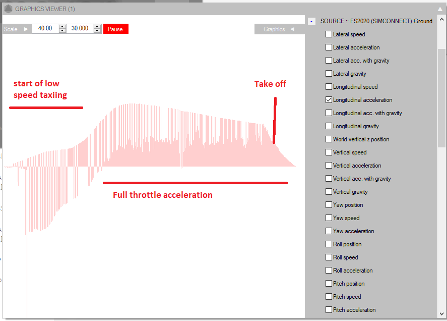 Take off Ground Logitudinal Acc - FS2020.PNG