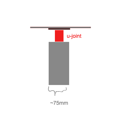 u-joint-placement.png