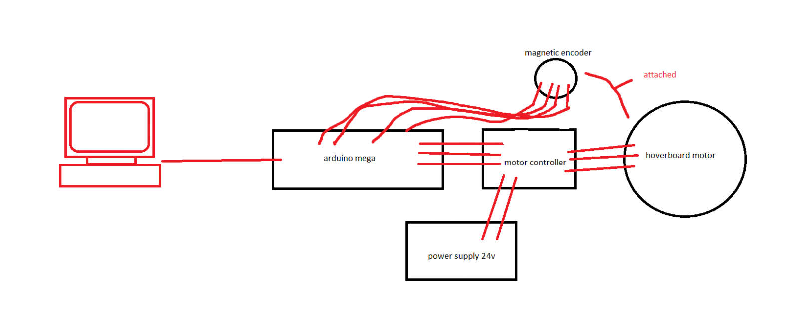 upload_2022-8-6_22-22-23.png