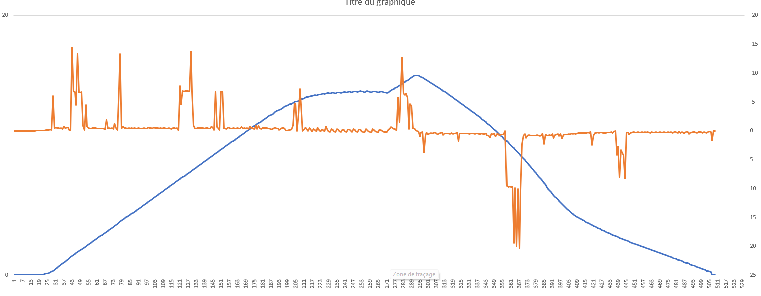 upload_2023-7-12_22-15-17.png