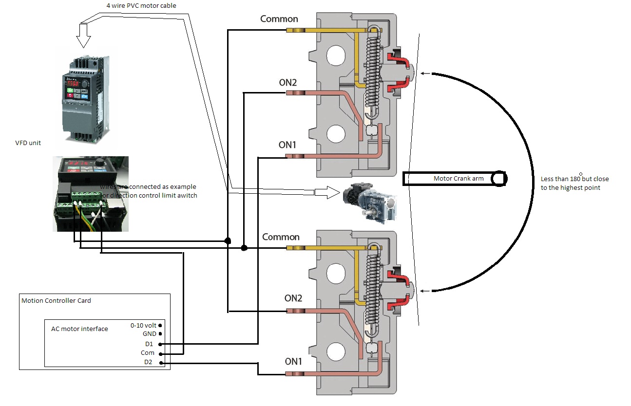 VFD direction control limit switch.jpg