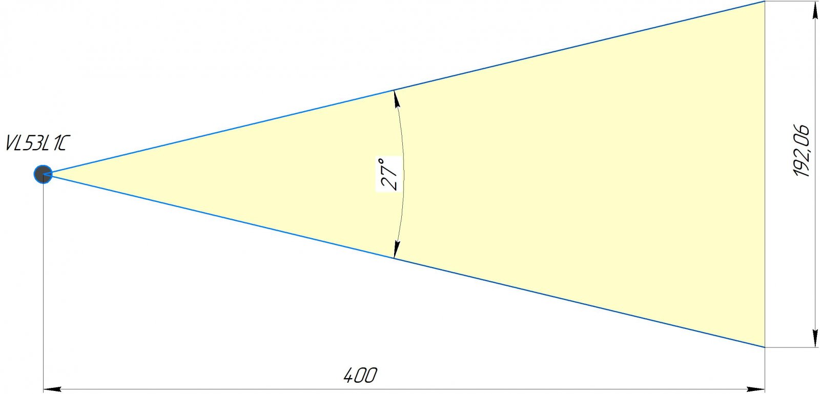 VL53L1C FOV27.jpg