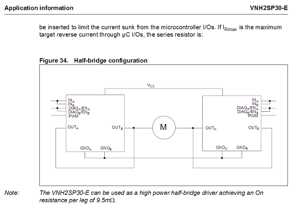 vnh2sp30.png