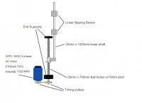 Actuator Design.jpg