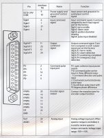 s2SVD15 Pinout.jpg