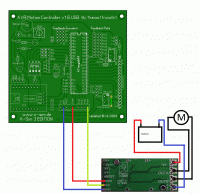 AMC_1.6_USB and pololu High Power Motor Driver.gif