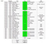 BOM_3-30-14.JPG
