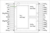 VNH3SP30-pinout.jpg