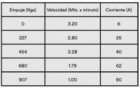 amp table.jpg