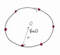 erklärung heave top r=0 phi=0.png