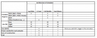 Comparatif simulateurs.png