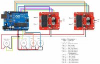 Arduino 2 motomonster 4 moteurs.JPG