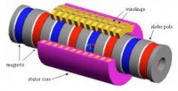 linear motor2.jpg