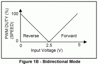 avr_bidirectional_mode_5v.gif