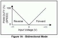 avr_bidirectional_mode_11v.gif