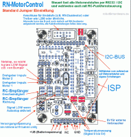 rnmotorcontroldiagrammklein.gif