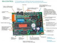 rncontrol14diagrammmittel.jpg