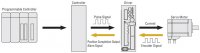 servo-motor-position-control-pulse-signal.jpg