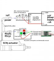 SCN5-Wiring-For-Devantech-USB.jpg