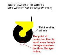 casterwheel.JPG
