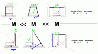 actuator positon vs torque_2.GIF