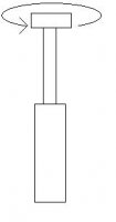 rotation in own axis.jpg