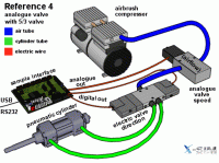 pneumaticscreen4.gif