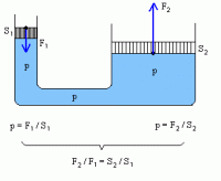 hydraulika.gif