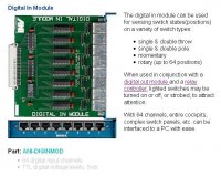 Digital IN Module.jpg