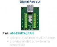 Digital Fan out.JPG