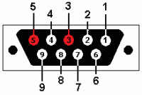 rs232 female.gif