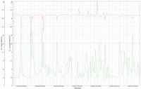 sansbatterie.jpg