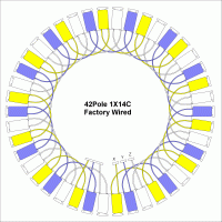 42Pole1X14C.gif